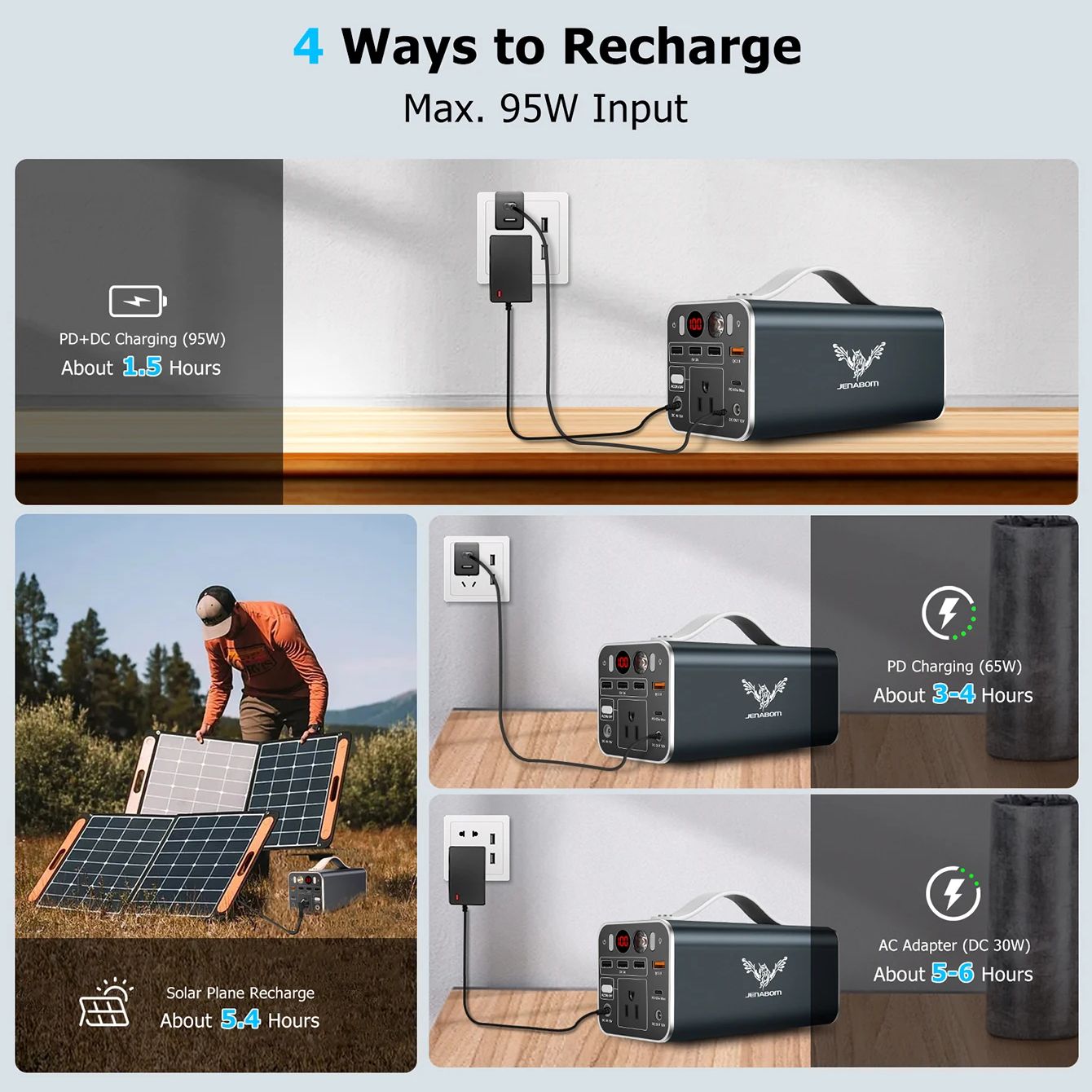 150Wh Portable Power Station, 42000mAh Laptop Power Bank