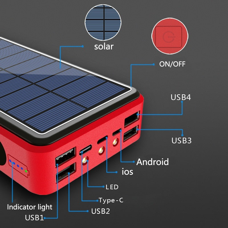 Solar Power Bank: 29800mAh Marvel